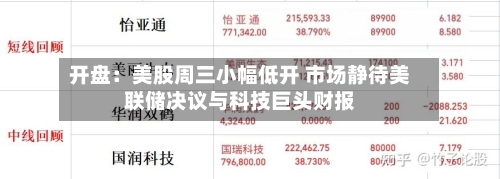 开盘：美股周三小幅低开 市场静待美联储决议与科技巨头财报