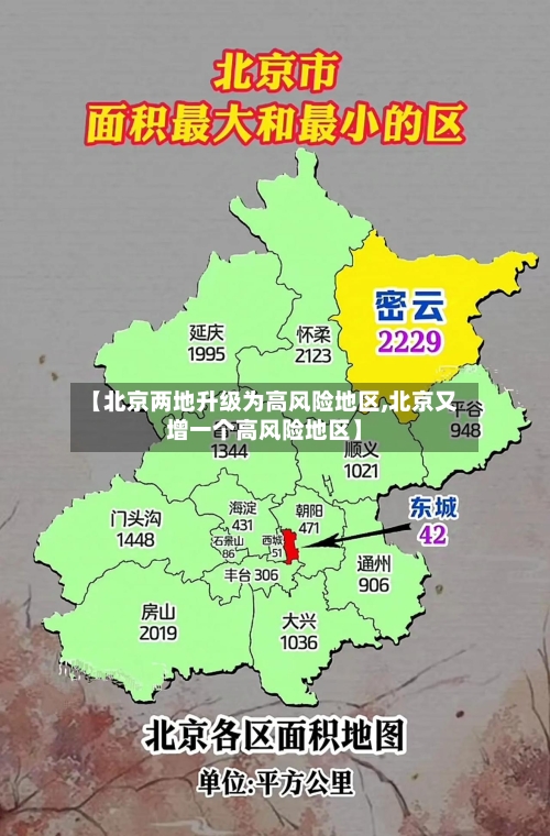 【北京两地升级为高风险地区,北京又增一个高风险地区】