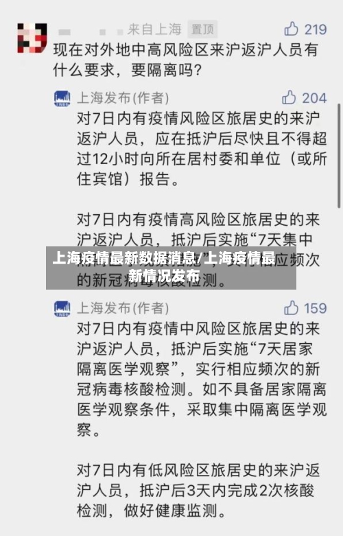 上海疫情最新数据消息/上海疫情最新情况发布