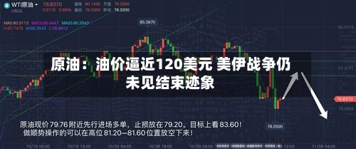 原油:油价逼近120美元 美伊战争仍未见结束迹象-第3张图片