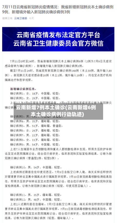 云南新增7例本土确诊(云南新增6例本土确诊病例行动轨迹)-第3张图片