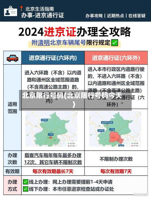 北京限行号码(北京限行号码今天)
