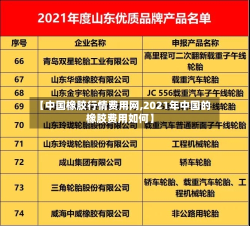 【中国橡胶行情费用网,2021年中国的橡胶费用如何】