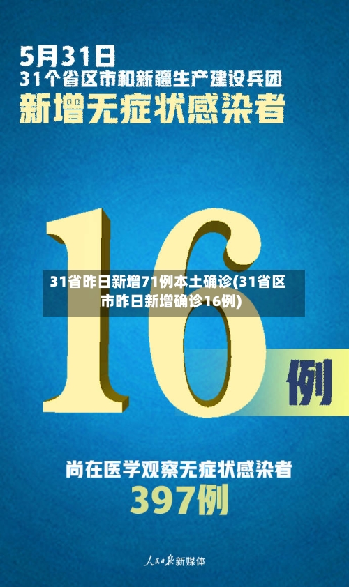 31省昨日新增71例本土确诊(31省区市昨日新增确诊16例)
