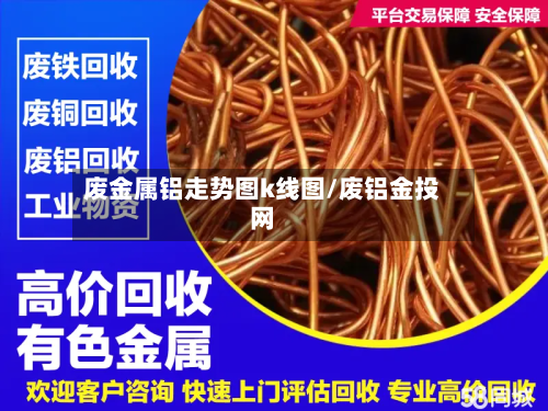 废金属铝走势图k线图/废铝金投网