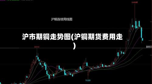 沪市期铜走势图(沪铜期货费用走)