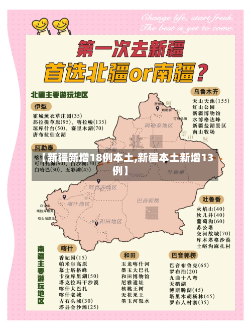 【新疆新增18例本土,新疆本土新增13例】