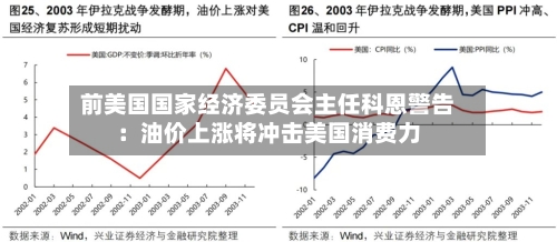前美国国家经济委员会主任科恩警告：油价上涨将冲击美国消费力