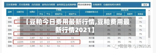 【豆粕今日费用最新行情,豆粕费用最新行情2021】
