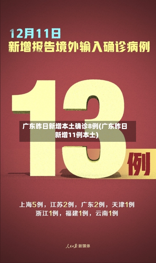 广东昨日新增本土确诊8例(广东昨日新增11例本土)