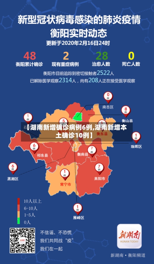 【湖南新增确诊病例6例,湖南新增本土确诊10例】