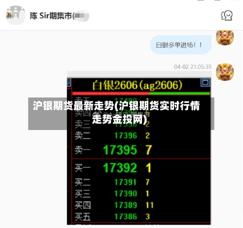 沪银期货最新走势(沪银期货实时行情走势金投网)
