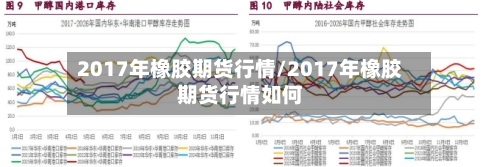 2017年橡胶期货行情/2017年橡胶期货行情如何