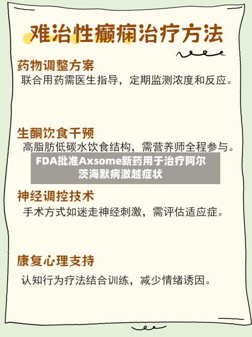 FDA批准Axsome新药用于治疗阿尔茨海默病激越症状