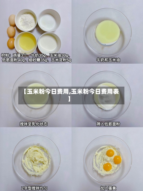 【玉米粉今日费用,玉米粉今日费用表】