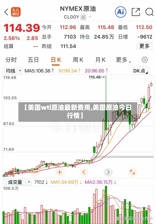 【美国wti原油最新费用,美国原油今日行情】-第2张图片