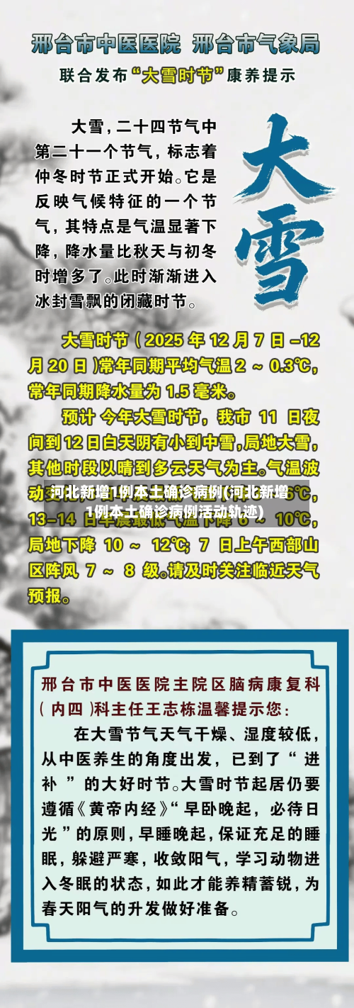 河北新增1例本土确诊病例(河北新增1例本土确诊病例活动轨迹)