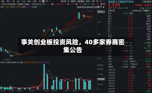 事关创业板投资风险	，40多家券商密集公告-第3张图片