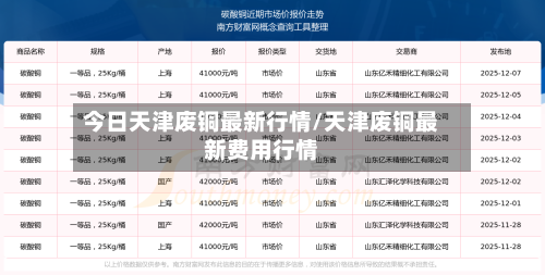 今日天津废铜最新行情/天津废铜最新费用行情