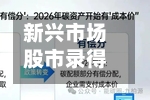 新兴市场股市录得2022年以来最佳单月表现 AI热潮与油价风险交织