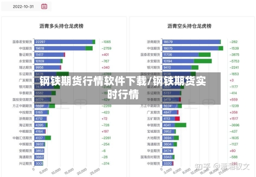钢铁期货行情软件下载/钢铁期货实时行情