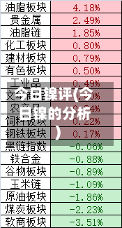 今日镍评(今日镍的分析)