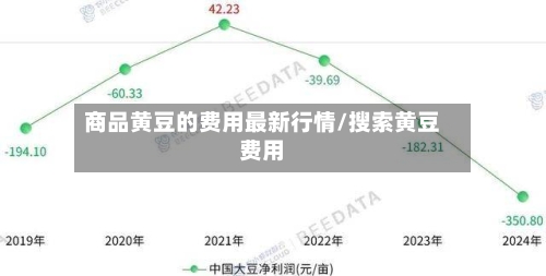 商品黄豆的费用最新行情/搜索黄豆费用