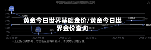 黄金今日世界基础金价/黄金今日世界金价查询-第3张图片
