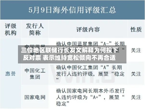 三位地区联储行长发文解释为何投下反对票 表示维持宽松倾向不再合适