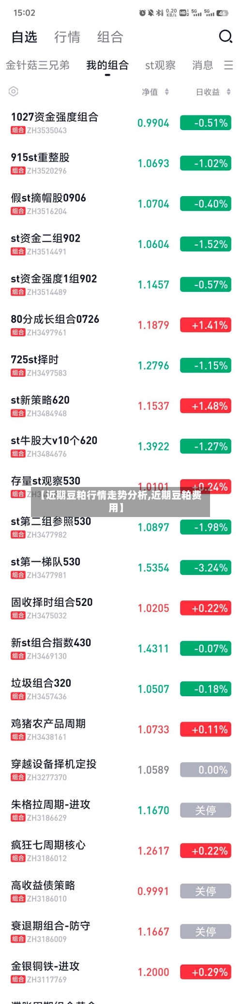 【近期豆粕行情走势分析,近期豆粕费用】