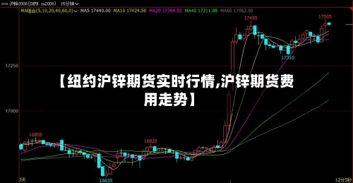 【纽约沪锌期货实时行情,沪锌期货费用走势】-第3张图片