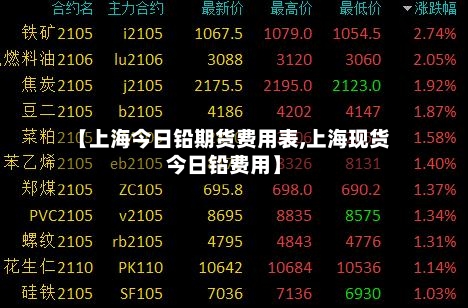 【上海今日铅期货费用表,上海现货今日铅费用】