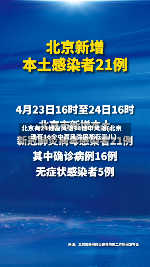 北京有21地高风险34地中风险(北京现有16个中高风险区都在哪儿)