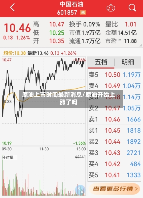 原油上市时间最新消息/原油开始上涨了吗