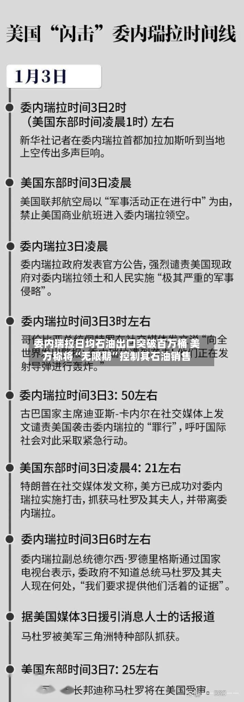 委内瑞拉日均石油出口突破百万桶 美方称将“无限期”控制其石油销售