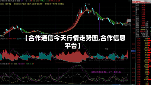 【合作通信今天行情走势图,合作信息平台】