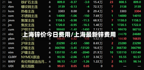 上海锌价今日费用/上海最新锌费用
