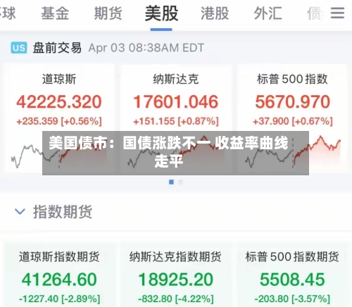 美国债市:国债涨跌不一 收益率曲线走平-第2张图片