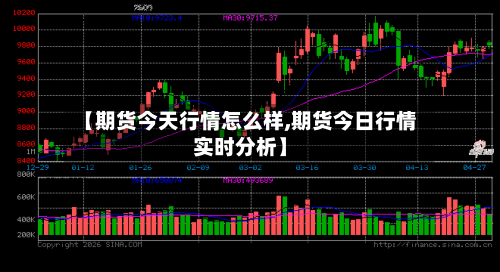 【期货今天行情怎么样,期货今日行情实时分析】