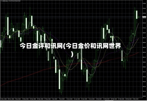 今日金评和讯网(今日金价和讯网世界)