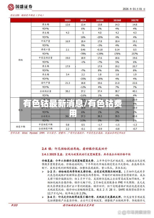 有色钴最新消息/有色钴费用-第2张图片