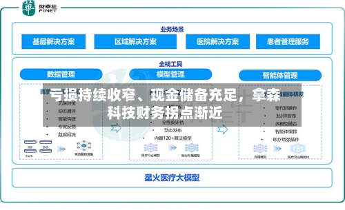 亏损持续收窄、现金储备充足，拿森科技财务拐点渐近