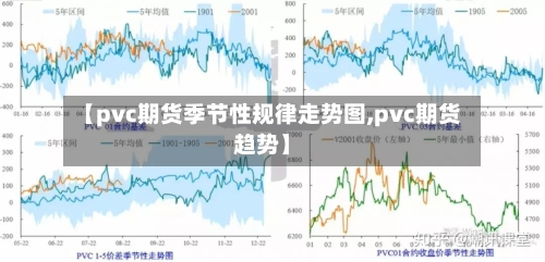 【pvc期货季节性规律走势图,pvc期货趋势】