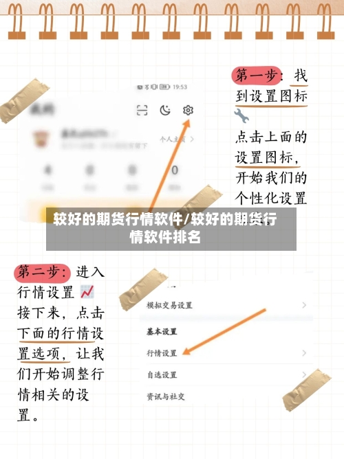较好的期货行情软件/较好的期货行情软件排名