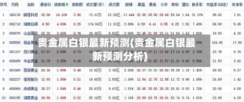贵金属白银最新预测(贵金属白银最新预测分析)