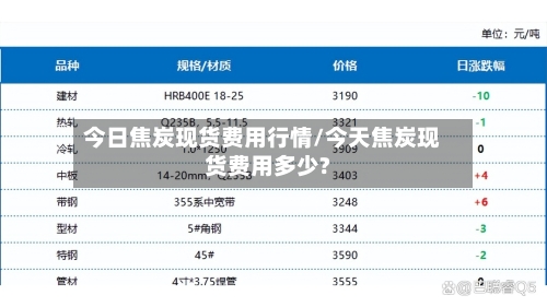 今日焦炭现货费用行情/今天焦炭现货费用多少?