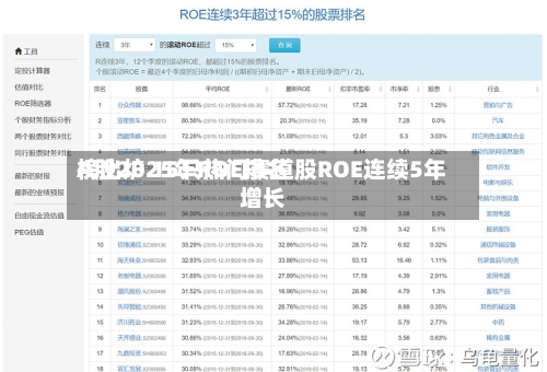 A股2025年ROE排名
榜出炉 15只热门赛道股ROE连续5年增长-第3张图片