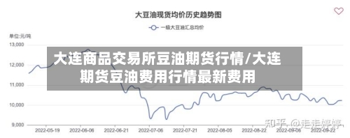 大连商品交易所豆油期货行情/大连期货豆油费用行情最新费用