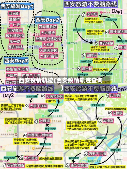 西安疫情轨迹(西安疫情轨迹查询)