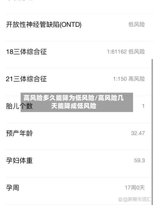 高风险多久能降为低风险/高风险几天能降成低风险